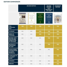 Catechism of the Catholic Church, Ascension Edition - Paperback