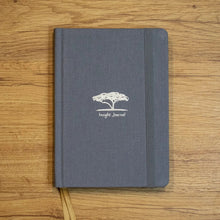 Insight Journal
